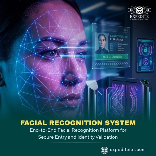 Unlock Kuwait's Future: Advanced Facial Recognition for Secure Borders