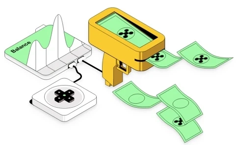 The Road to Transparency in Music Platform Payouts