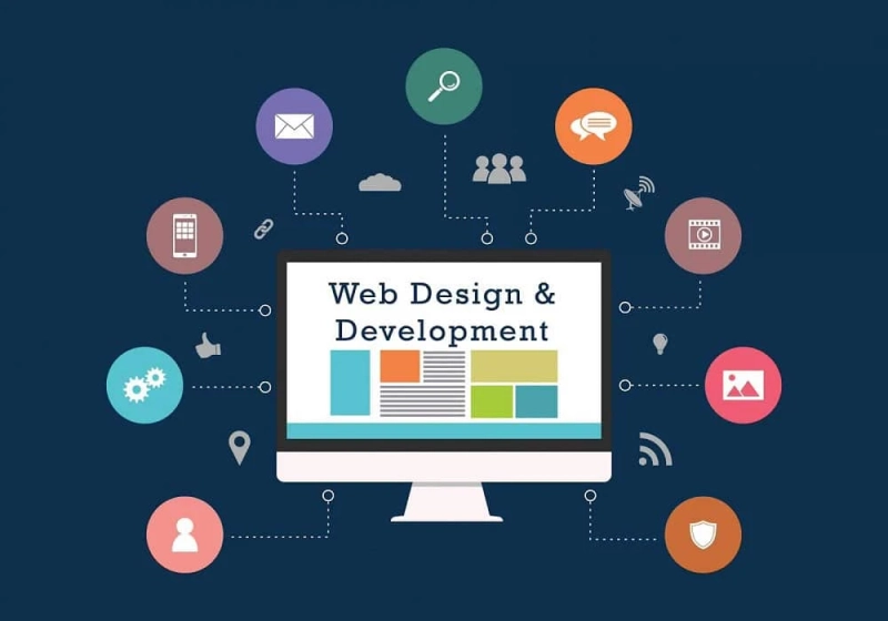 How Much Should You Really Pay for Web design?