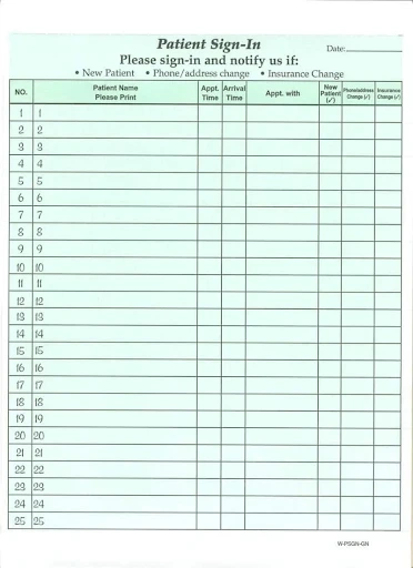 Prescription Pads | Uses and Things To Consider