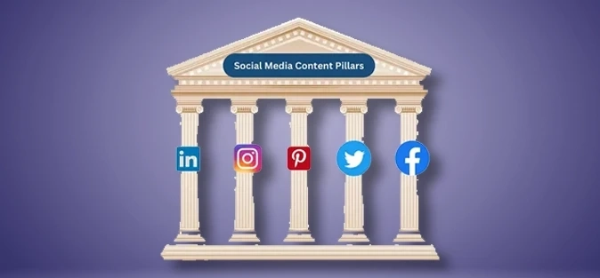 How To Create An Ideal Social Media Content Pillars?