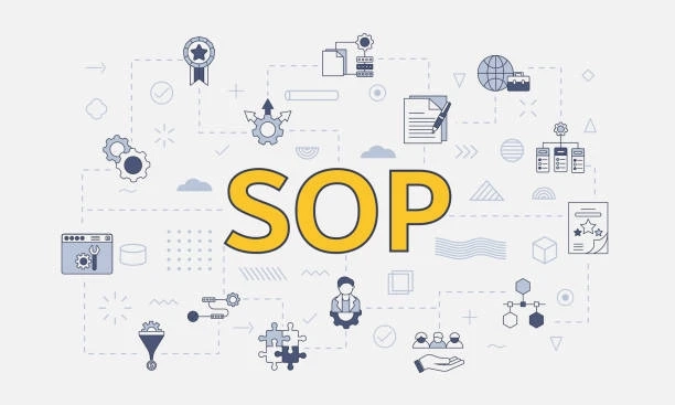 From Chaos to Clarity: SOP Development and Operational Excellence