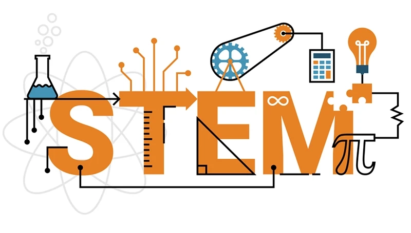 What Is STEM Education?
