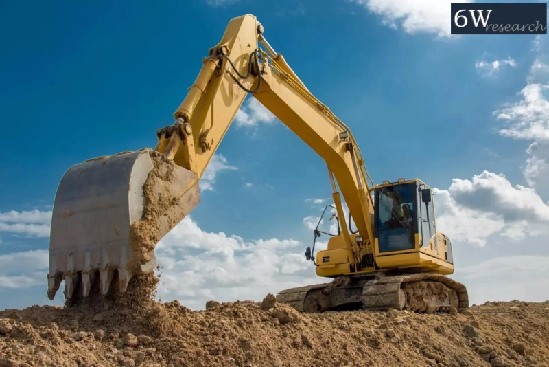 Europe Construction Equipment Market (2024-2030) | 6Wresearch