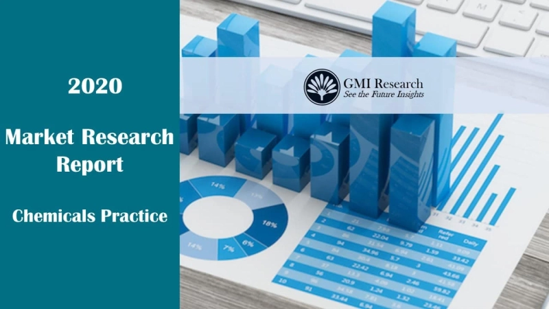 Biofertilizers Market By Region – Global Opportunities & Forecast, 2020-2027