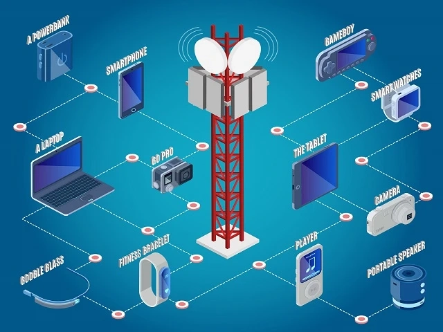 Top 4 Players in Telecommunications and Networking Market