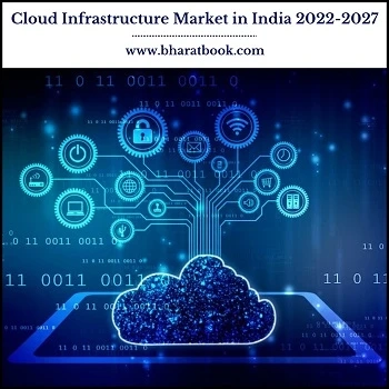 India Cloud Infrastructure Market, Forecast 2022-2027