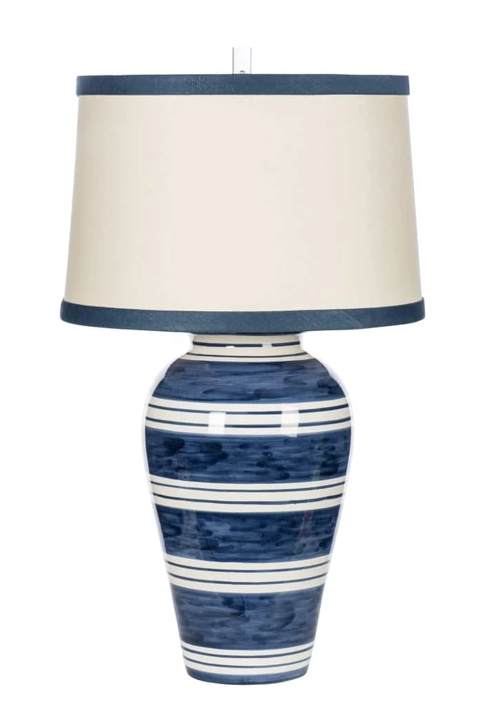 Shop blue lamp Barclay butera after knowing these 5 variants