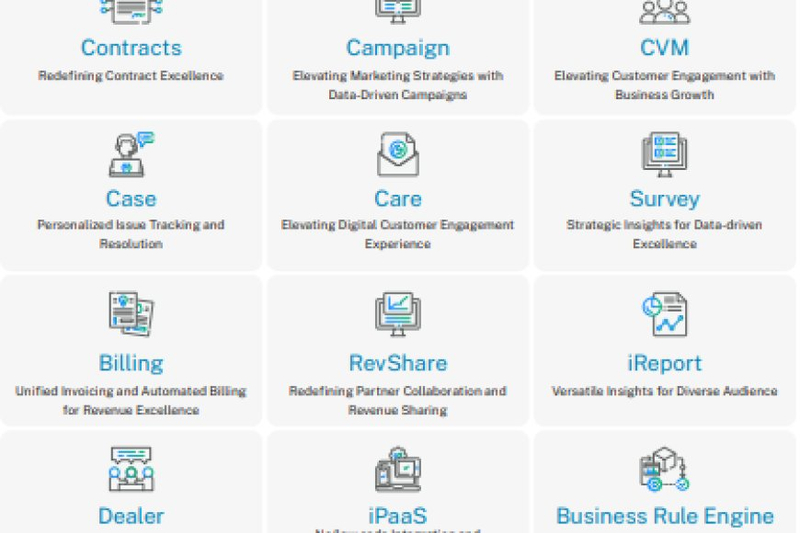 Csmart Synapse Mobile Network Provider