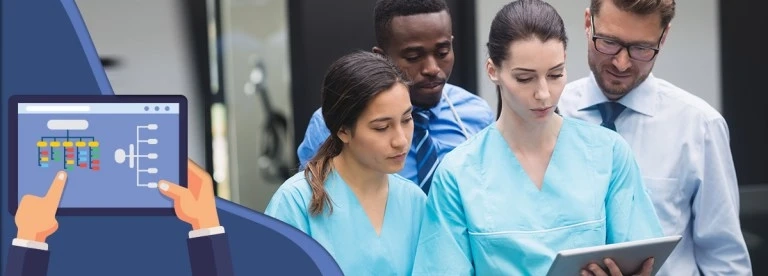 Fundamentals of public health management
