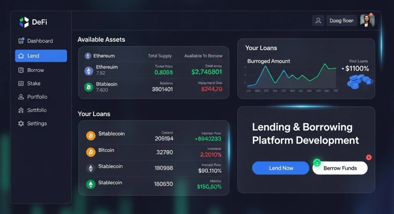 Business Models Behind Successful DeFi Lending and Borrowing Platform Development in 2026