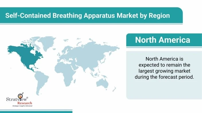 Self-Contained Breathing Apparatus Market Set for Rapid Growth During 2022-2027