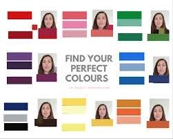 The Fascinating World of Online Colour Analysis | stylewithcolours.com