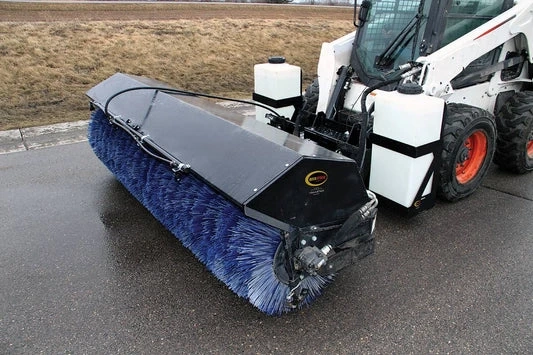 The Ultimate Guide to Site Cleanup and Soil Preparation with Skid Steer Attachments