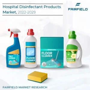 Hospital Disinfectant Products Market Size, Share, Leading Players and Analysis up to 2029