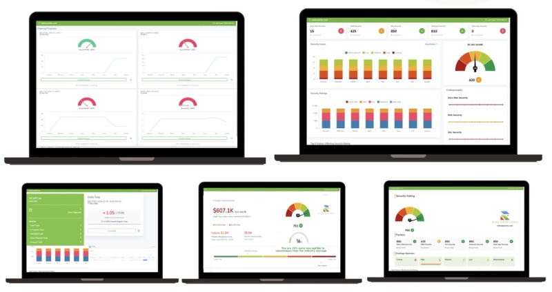 Compliance Management and Compliance Audit | Risk Cognizance GRC
