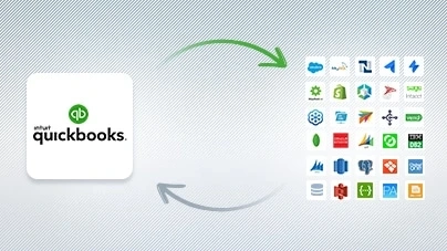 QuickBooks Customer Support Number +1.844.397.7462