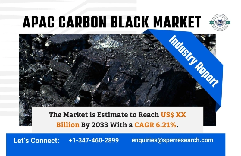 Asia Pacific Carbon Black Market Trends, Revenue, Growth Drivers, Business Challenges, Opportunities and Future Competition till 2033: SPER Market Research
