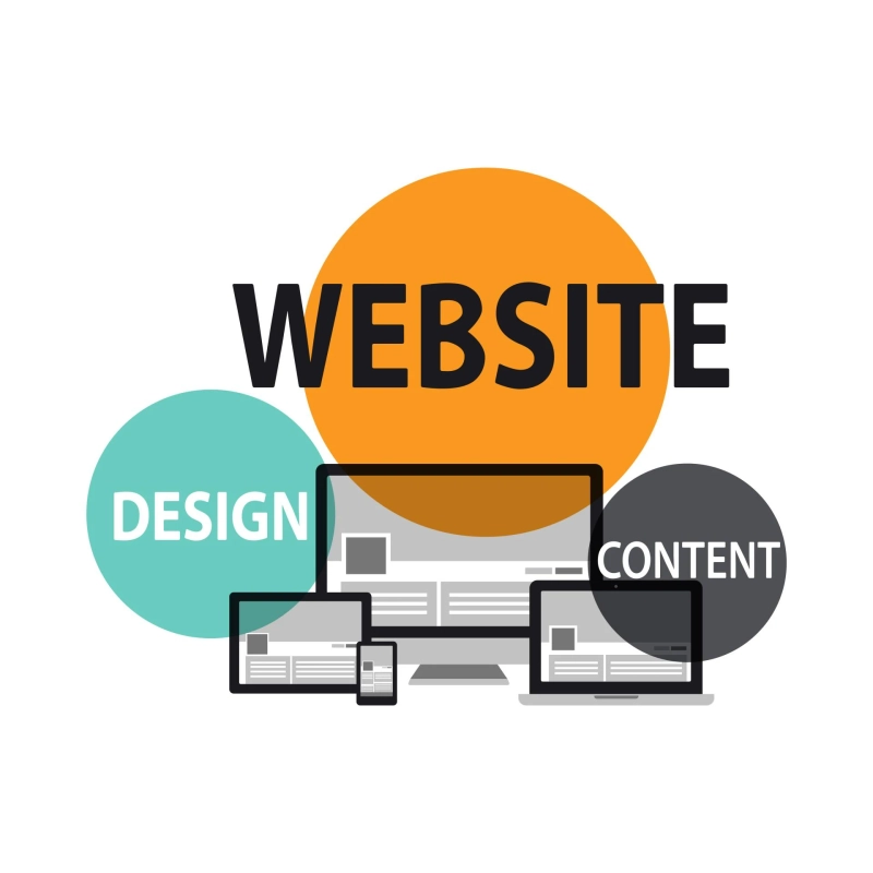 Website Designing Company in Bangalore – Channel Softech