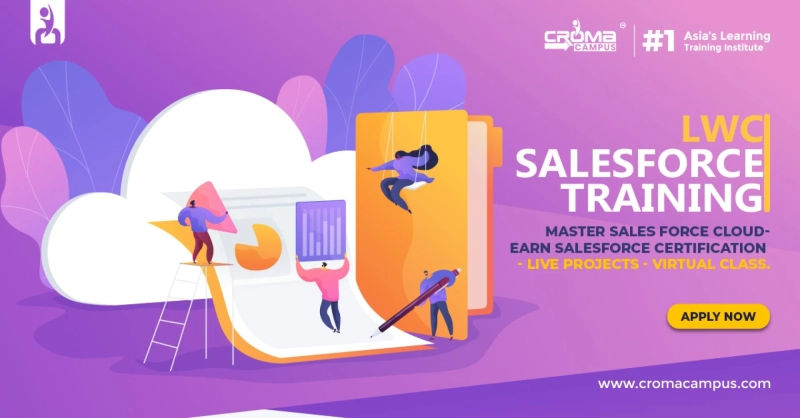 Introduction to Salesforce: Features & Benefits