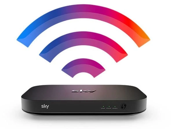 Login Sky Router