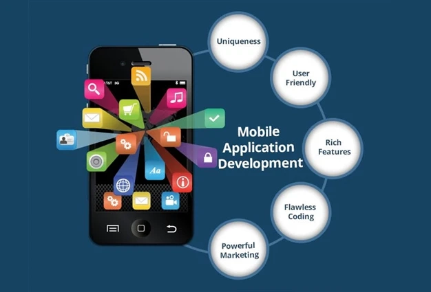 Transforming Ideas into Reality with App Innovators in Fujairah