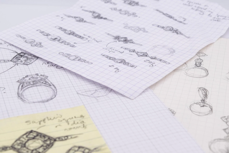 Top Reasons Custommade Jewelry Is the Right Choice for Meaningful Gifts