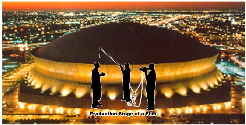 Exploring the Worlds of Film Productions, Television Production Companies, and Wedding Photographers