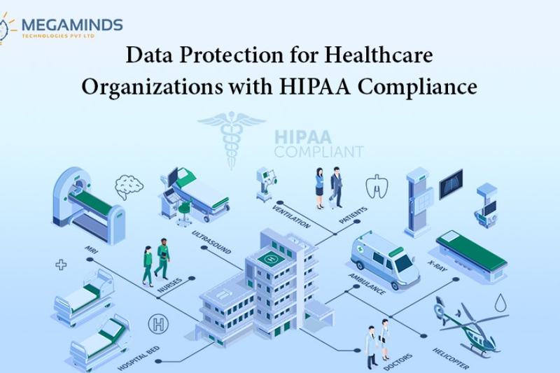 Data Protection for Healthcare Organizations with HIPAA compliance