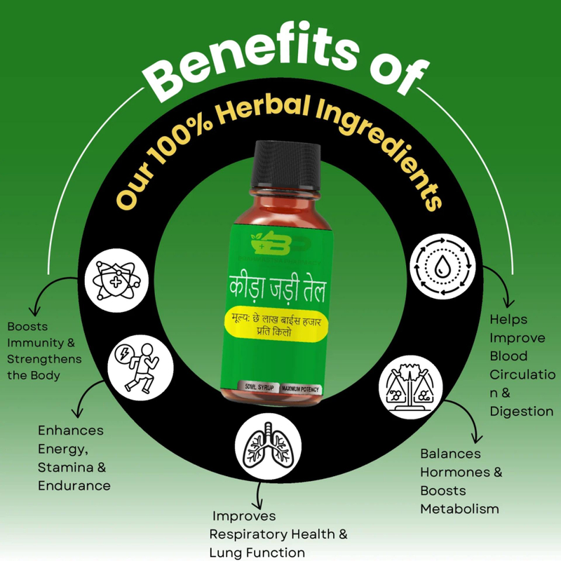 Keeda Jadi Oil – Premium Herbal Extract for Vitality & Wellness