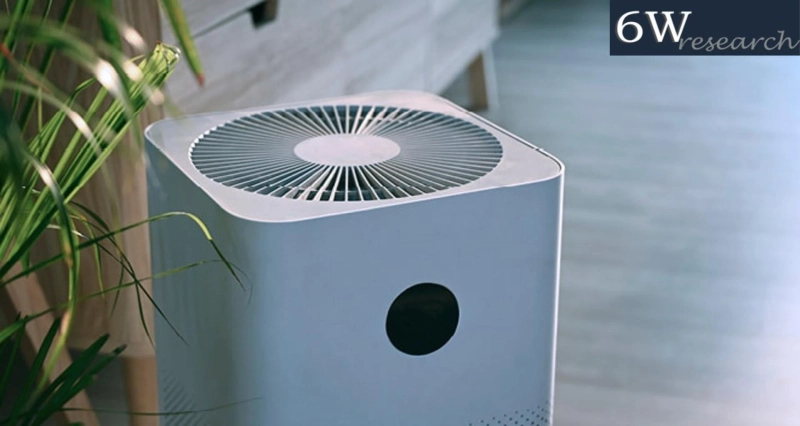 Asia Pacific Air Purifier Market (2024-2030) | 6Wresearch