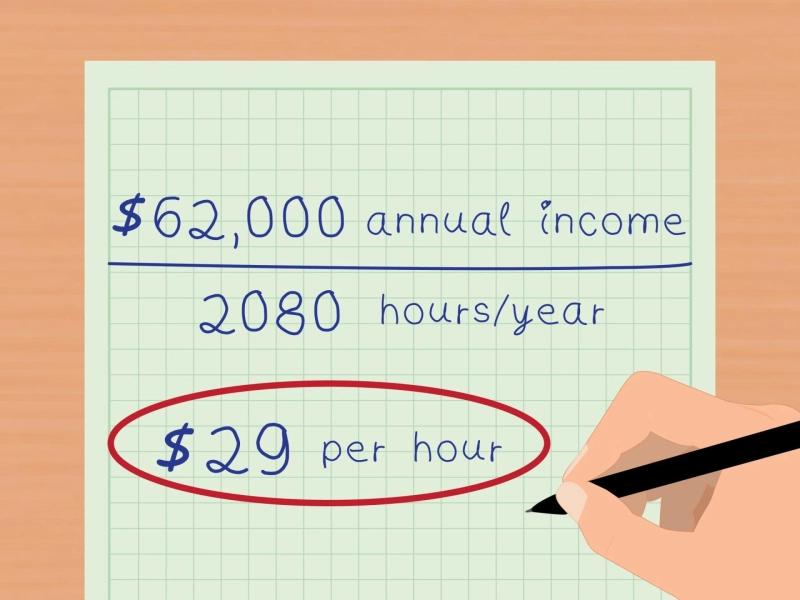 What is hourly pay?