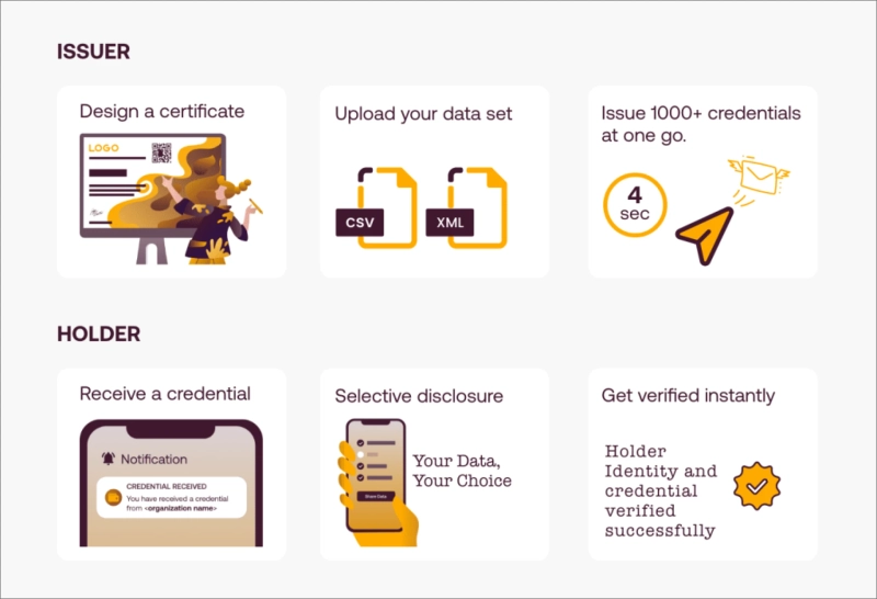 The Role of Decentralized Trust Networks in Enhancing Data Security and Privacy