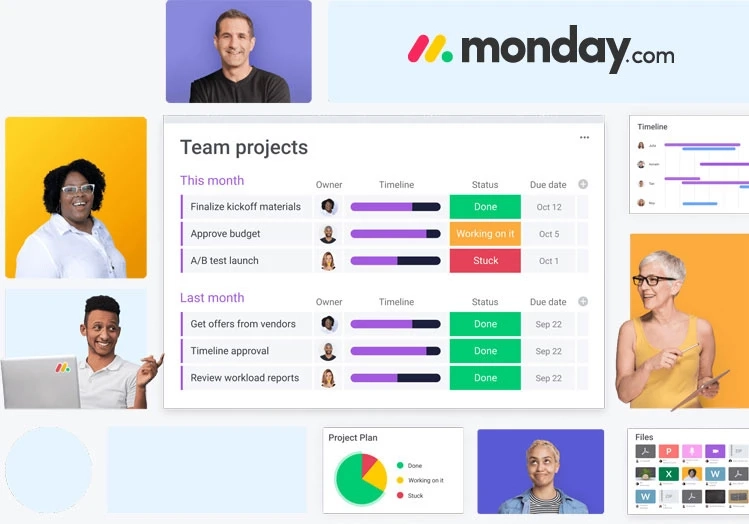 Hire monday.com Consultants for Better Project Management