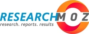 Advanced Aerial Mobility Market – Major Technology Giants in Buzz Again
