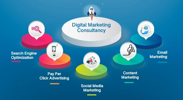 5 Areas in Which a Digital Marketing Consultancy Can Help You Win