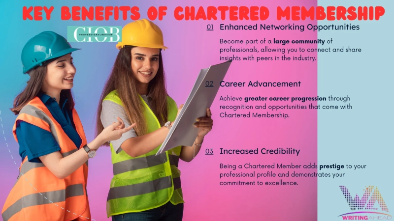 Best CIOB Professional Review Website For your Chartered Membership 