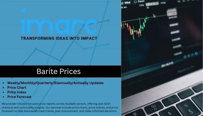 Barite Prices 2025 | Price Index & Historical Chart