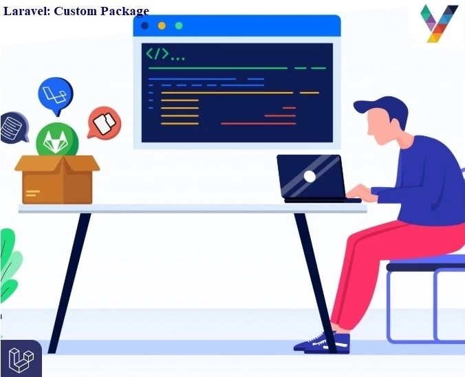 Learn to Create Custom Package with Laravel | Yudiz Solutions