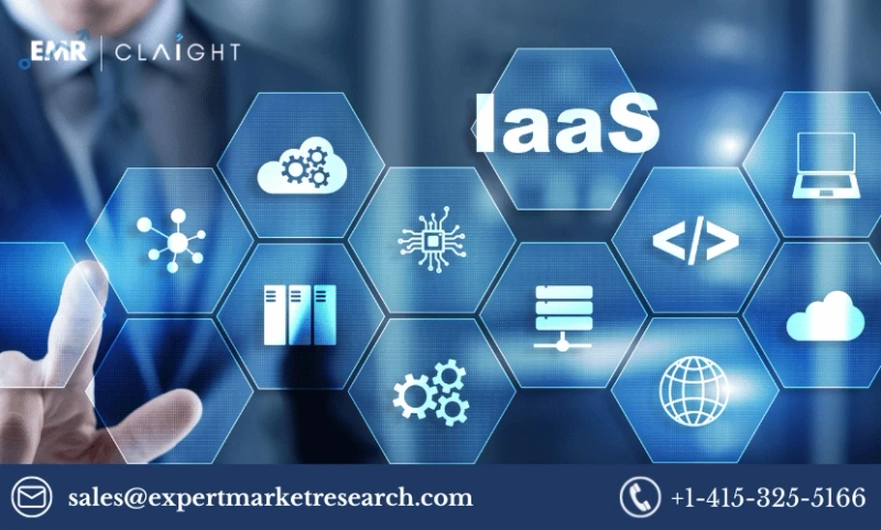 Unlocking Infrastructure as a Service (IaaS) Market Insights & Simplified Analysis