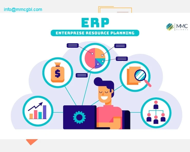 Top 7 Best Free and Open Source ERP Software