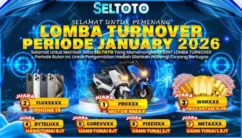 Best Practices for Maintaining a Waterproofed Basement