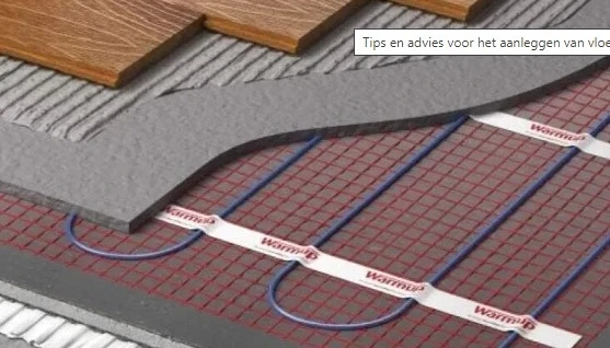 Manifolds and accessories for underfloor heating systems