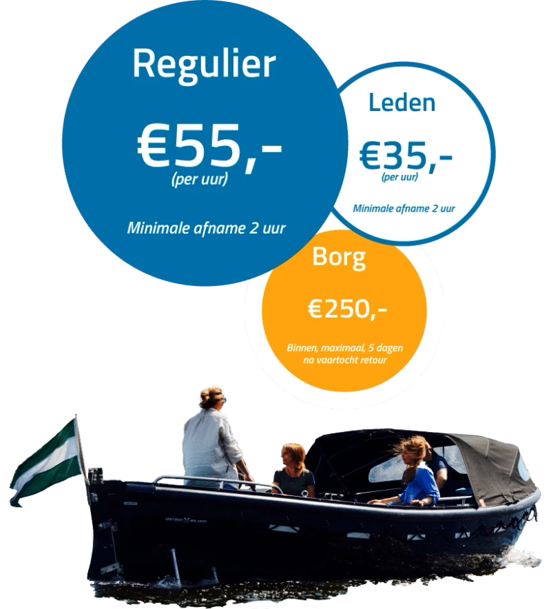 Een elektrische sloep huren