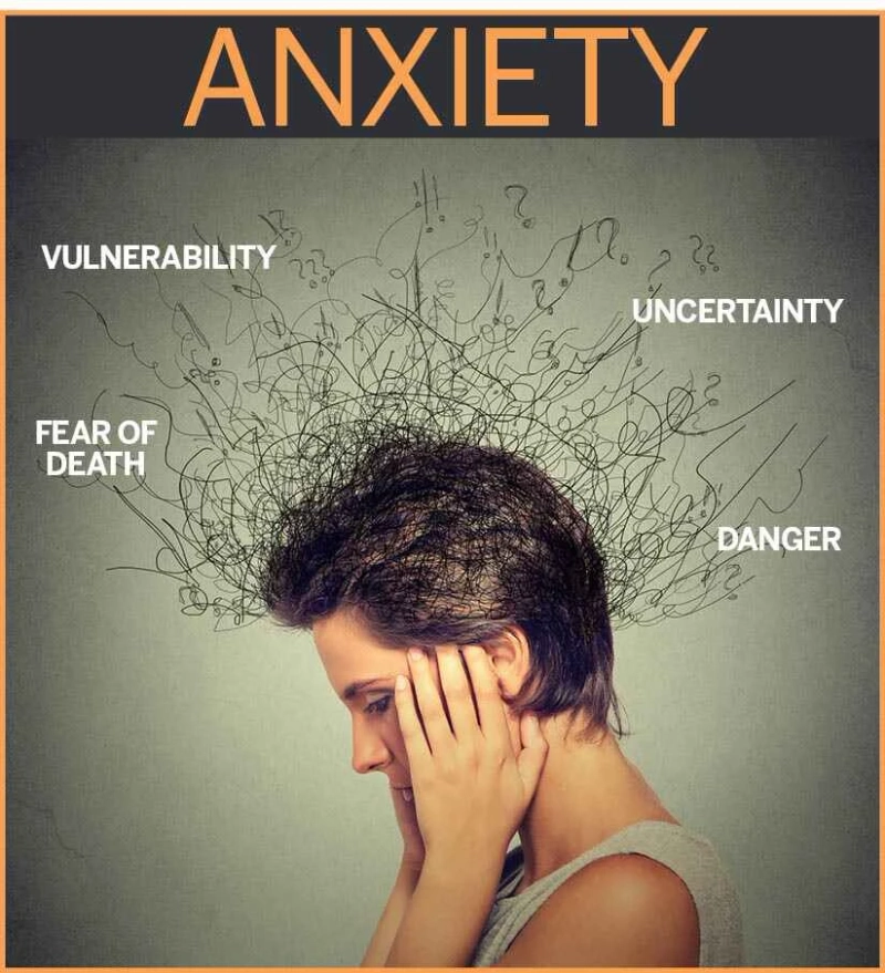 What is GAD (Generalized Anxiety Disorder )