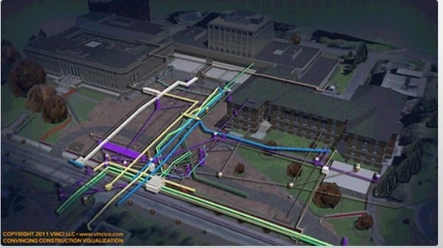 Demystifying Ground Penetrating Radar (GPR) in Private Utility Locating