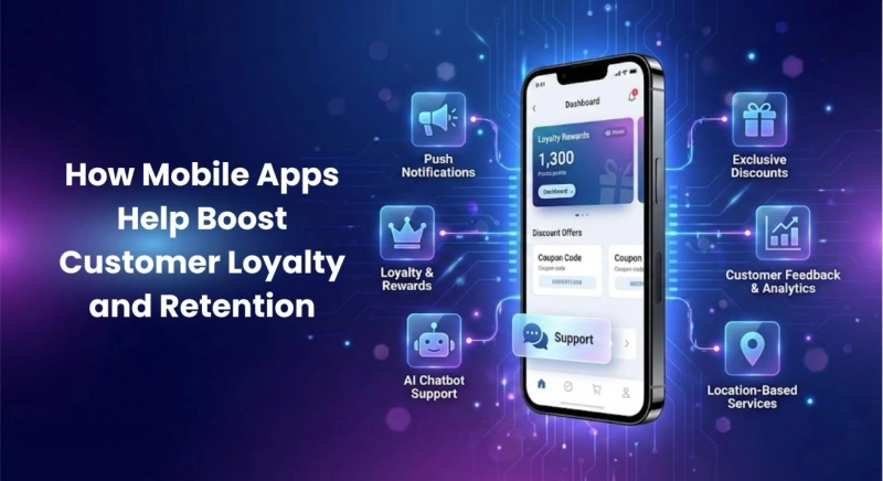 How Mobile Apps Help Boost Customer Loyalty and Retention?