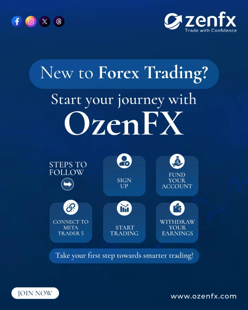 Best Forex Trading App in India — OzenFX