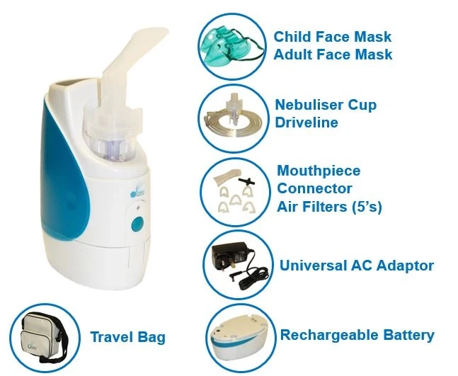 Harnessing the Power of nebulisers Singapore: A Comprehensive Guide