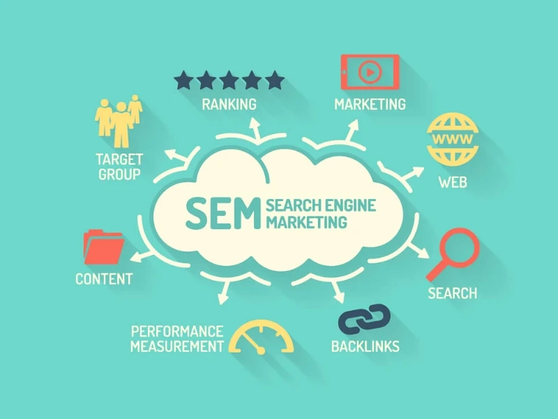 SEM PPC Agency for Your Business Singapore